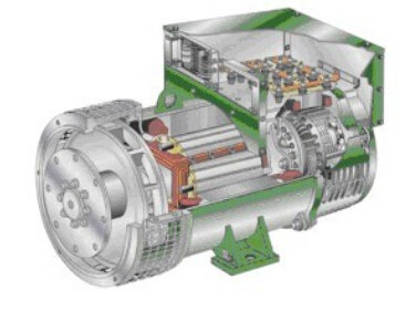 铜川发电机内部结构图